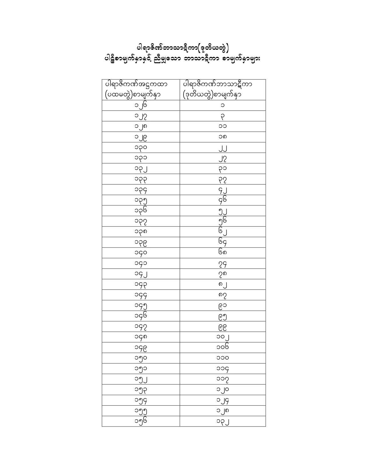 PJ_BT_02.pdf